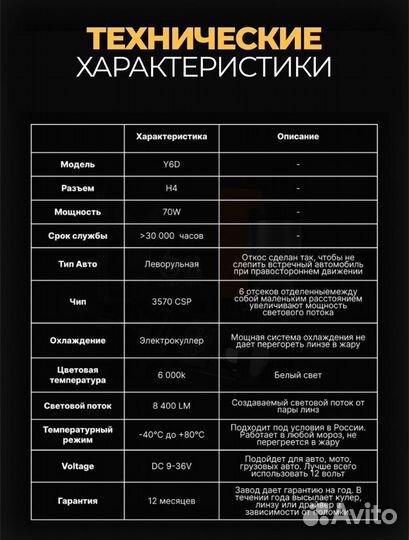 Лед лампы h4 с линзой