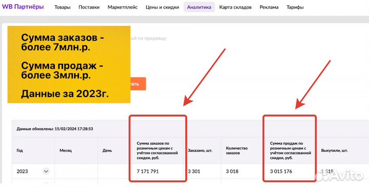 Интернет магазин на Вайлдберриз прибыль 91 000р