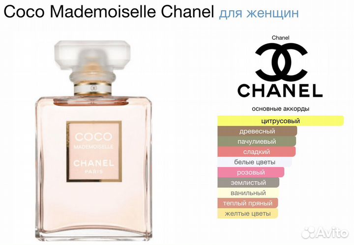 Духи женские Chanel Coco Mademoiselle 100мл