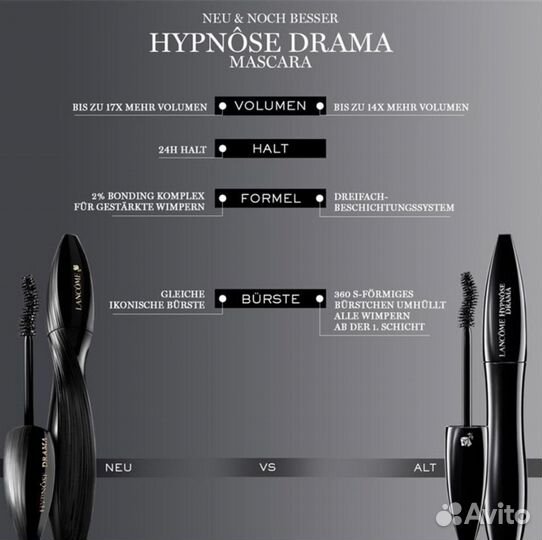 Тушь для ресниц Lancome Drama Новинка. Франция