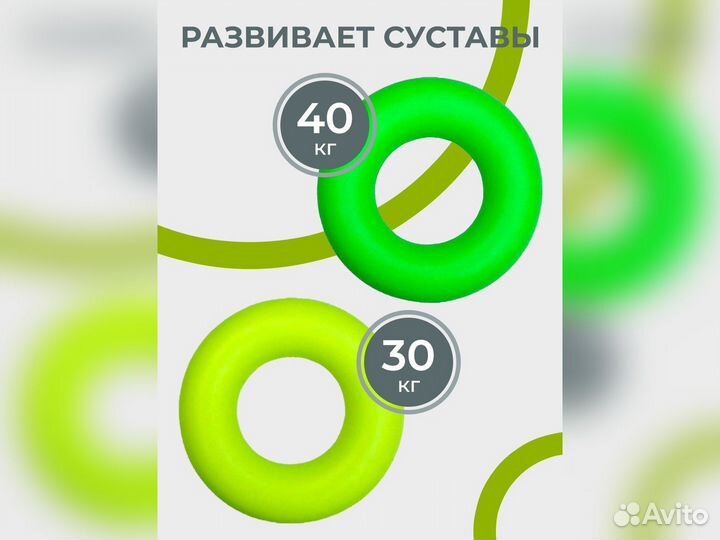 Набор кистевых эспандеров 