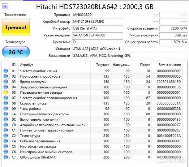 Жесткий диск 2Tb Hitachi