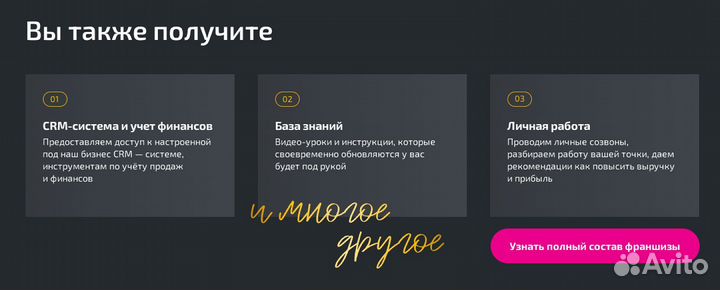 Бизнес по франшизе на аренде пространства