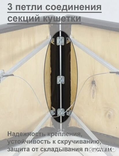 Кушетка косметологическая