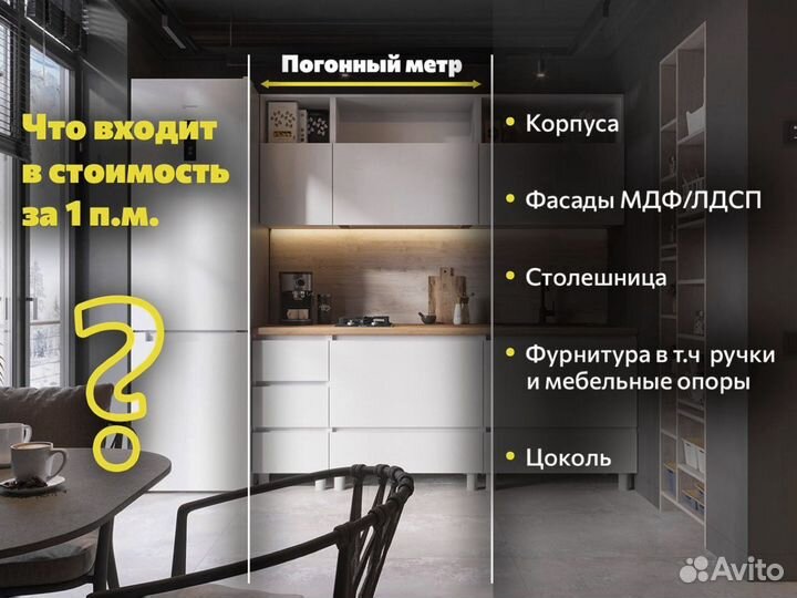 Кухня в стиле лофт