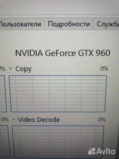 Игровой пк GTX 960