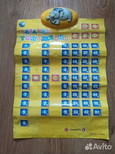 Говорящая таблица умножения