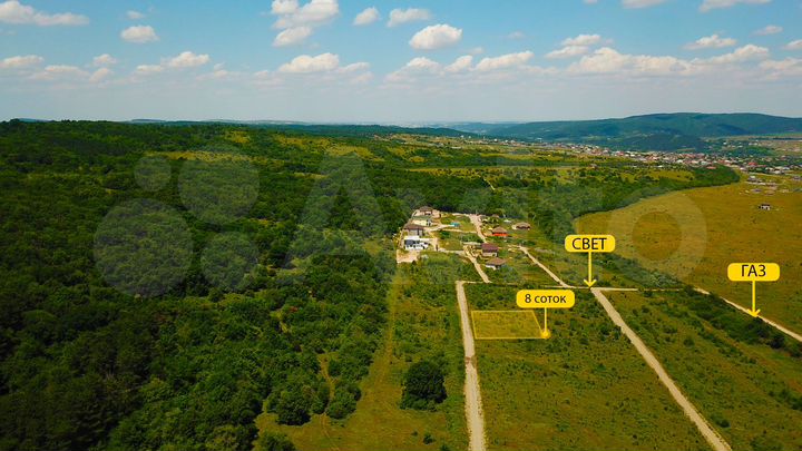 Участок 8 сот. (СНТ, ДНП)