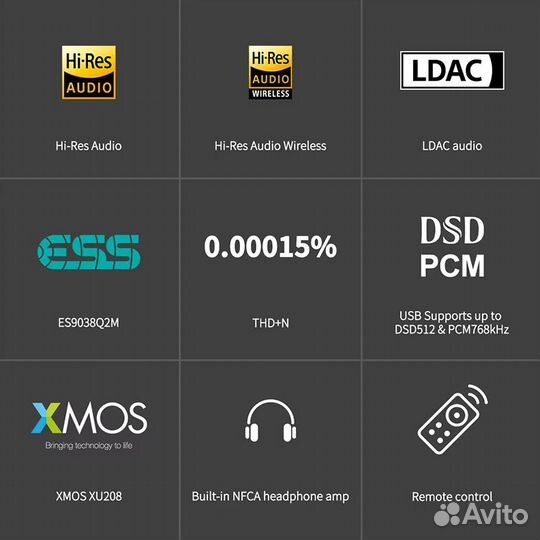 Цап Topping DX3 Pro +