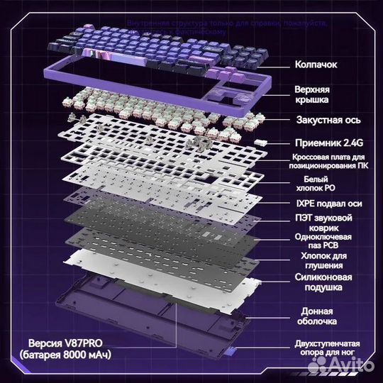 Механическая клавиатура VGN V87 PRO Athena