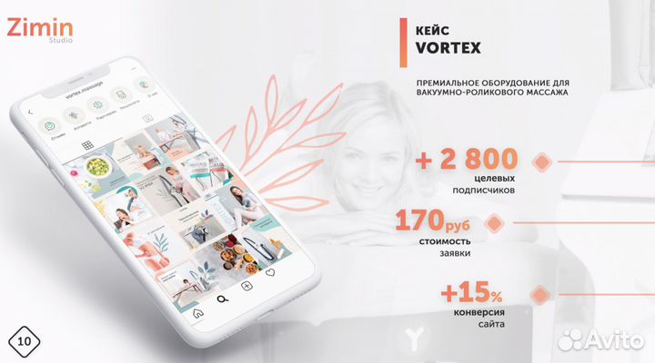 Маркетолог, Авитолог, Яндекс Директ, Таргет, SMM