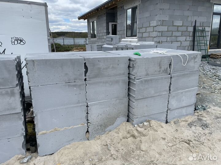 Газоблок теплит