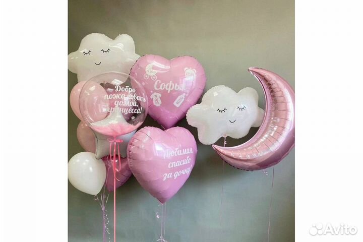 Воздушные шары/гелиевые шары