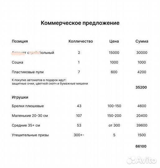 Оборудование для тира