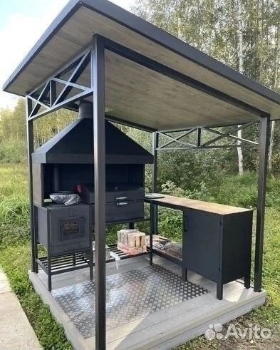 Мангальные зоны