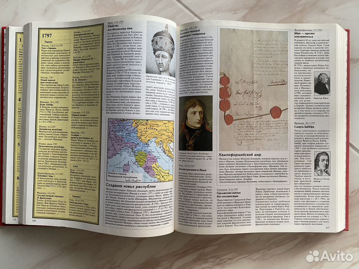 Книга хроника человечества