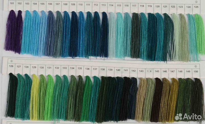 Нитки швейные для бытовых машинок