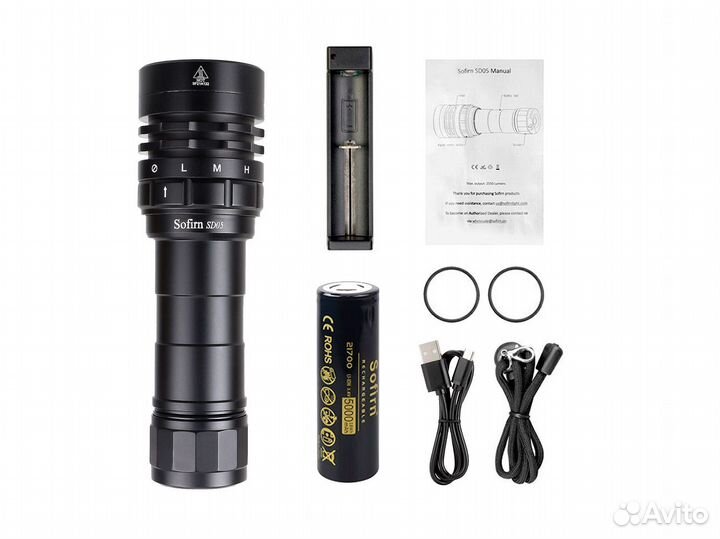 Фонари Sofirn новые