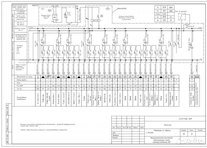 Проектирование электроснабжения