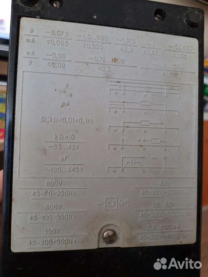 Измеритель