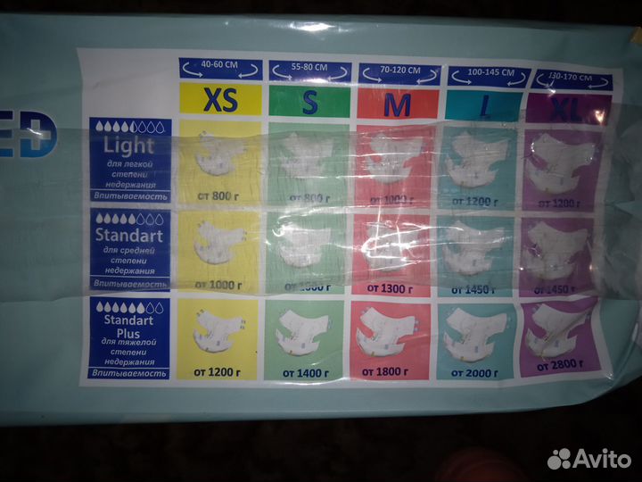 Подгузники для взрослых senso med М