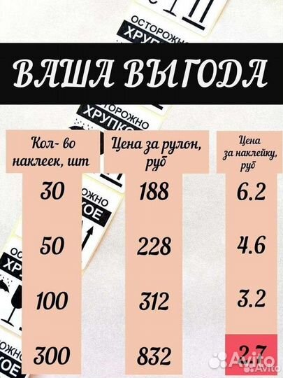 Наклейки для упаковки 