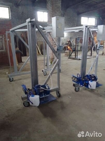 Инвестиции в прибыльное производство