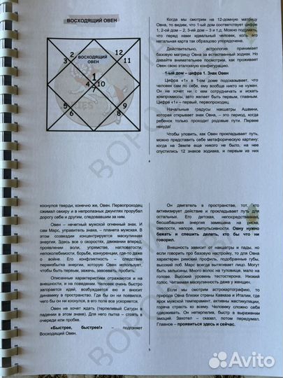 12 Восходящих знаков Анна Воробьева