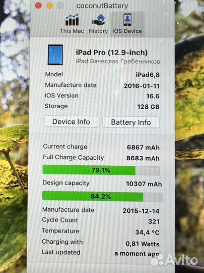 Огромный XXL iPad Pro 12.9 128 гб Sim Cell + wifi