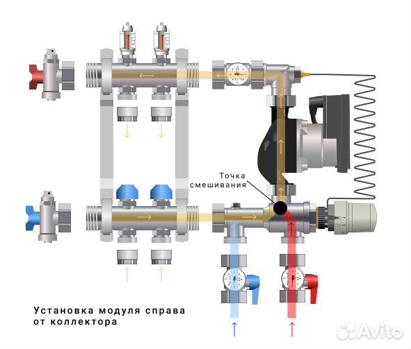 Узел смешения Watts isomix-F, с термоголовкой