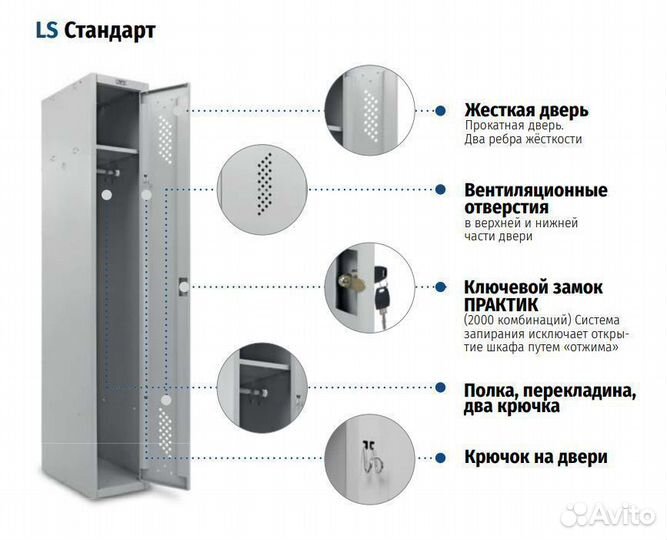 Шкафы для раздевалок LS 21-60