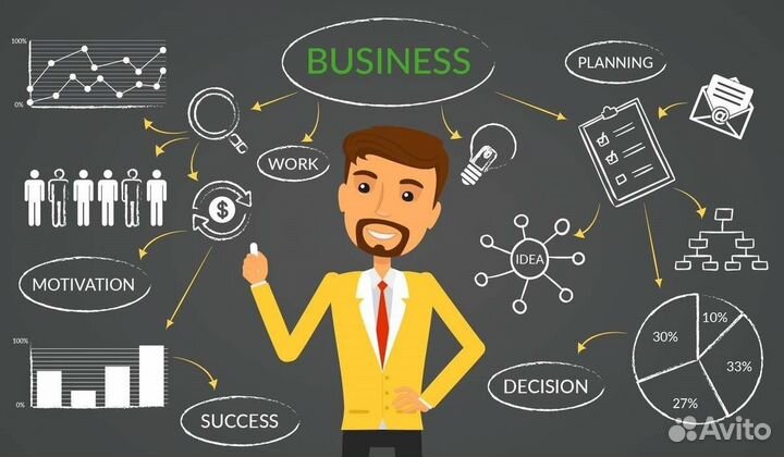 Деньги от частного инвестора