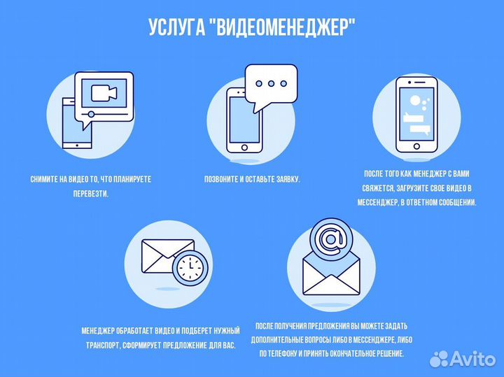 Грузоперевозки переезды межгород от 200 км