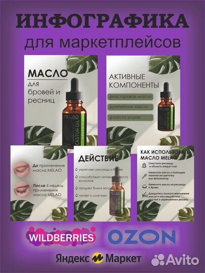 Инфографика для маркетплейсов, продающий дизайн