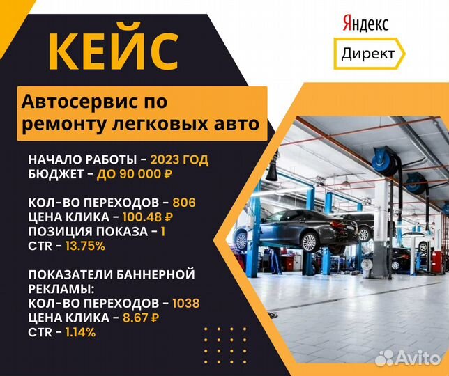 Директолог удаленно