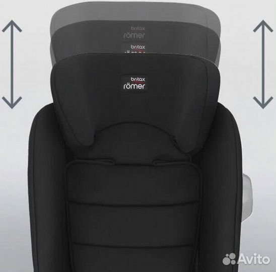 Автокресло Britax romer evolva