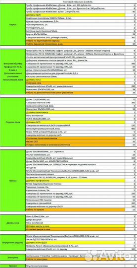 Продам павильон