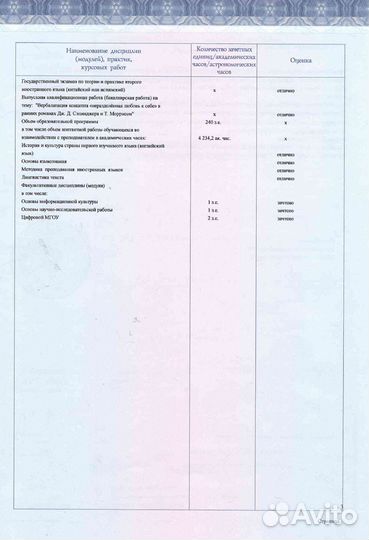Репетитор по китайскому и английскому языкам