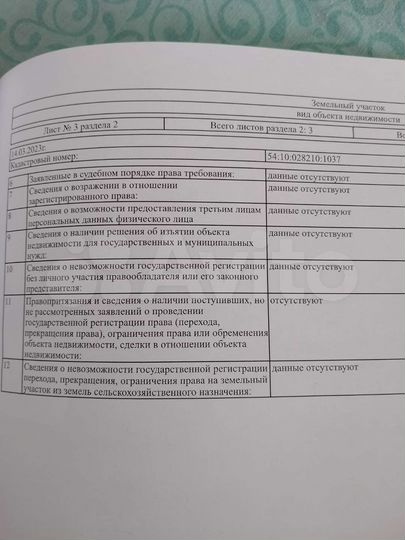 Участок 15 га (СНТ, ДНП)