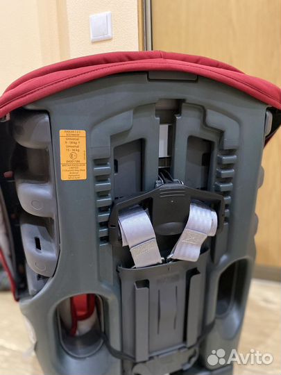 Автокресло britax romer evolva 1 2 3