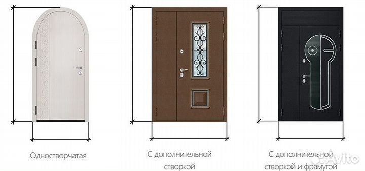 Дверь с фрамугой входная металлическая