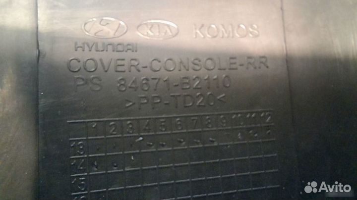 Панель напольной консоли салона Kia Soul 2