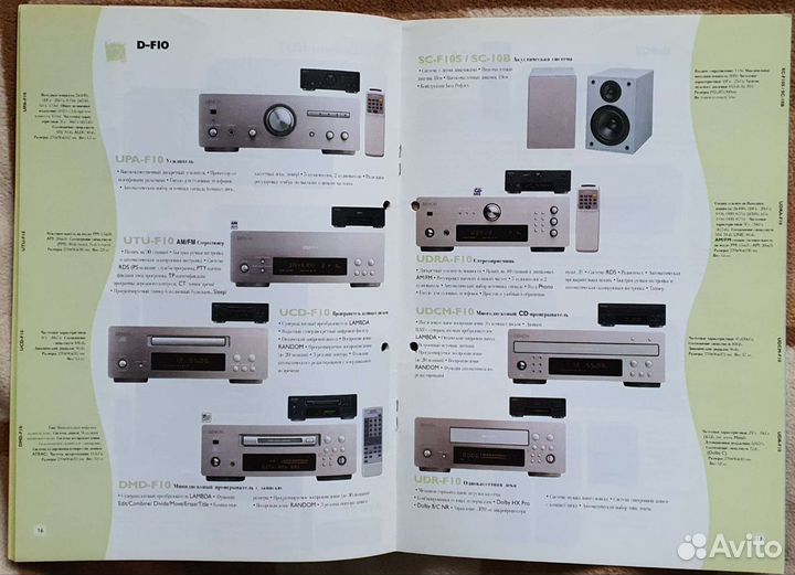 Каталог Denon 1996