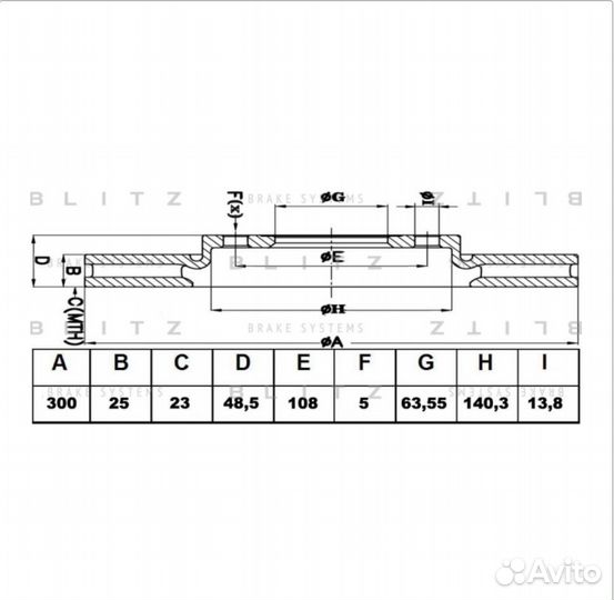 Диск тормозной ford focus II, focus III