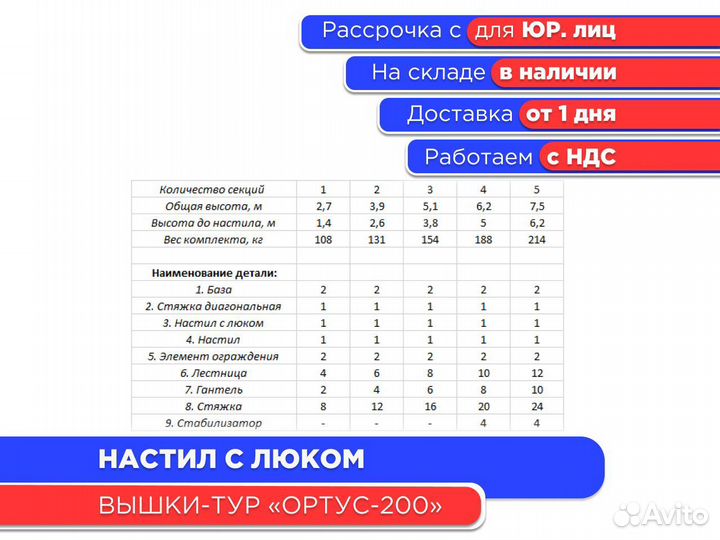 Настил с люком 1600х700 мм для Ортус 200 (ндс)