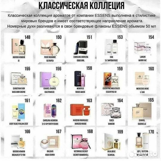 Парфюм Essens, Чехия