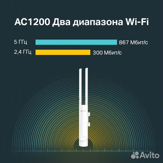 Точка доступа TP-Link TL-EAP225-Outdoor