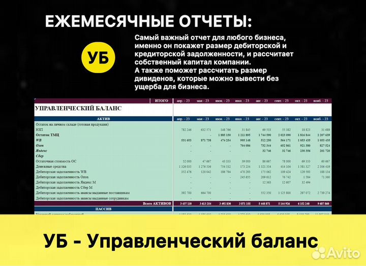 Финансист. Управленческий учет. Консультации