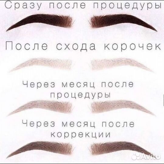 Перманентный макияж