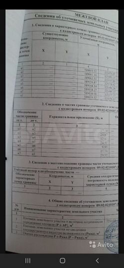 Участок 7,5 сот. (ИЖС)